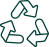 Circular economy